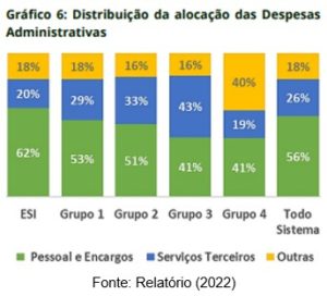 grafico11